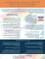 Resources for LGBTQ+ Students